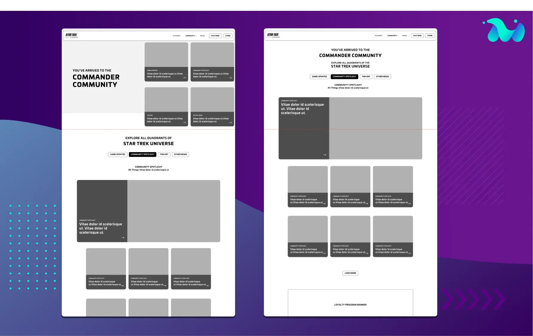 Wireframes for Web Design of a WordPress website